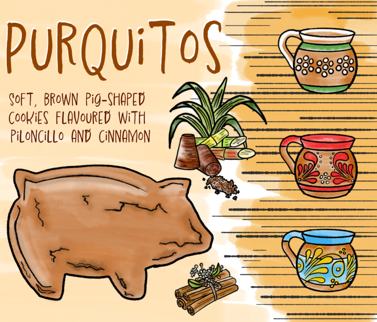 Purquitos